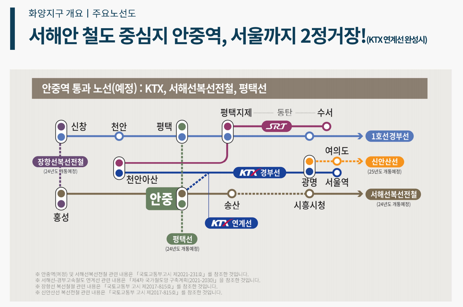 평택 화양 푸르지오 근처의 주요노선